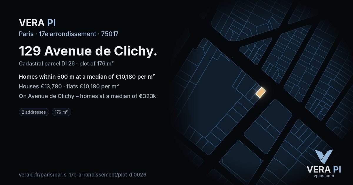 129 Avenue de Clichy, 17e arrondissement at night – the plot lit, the parcels around coloured by the prices near them