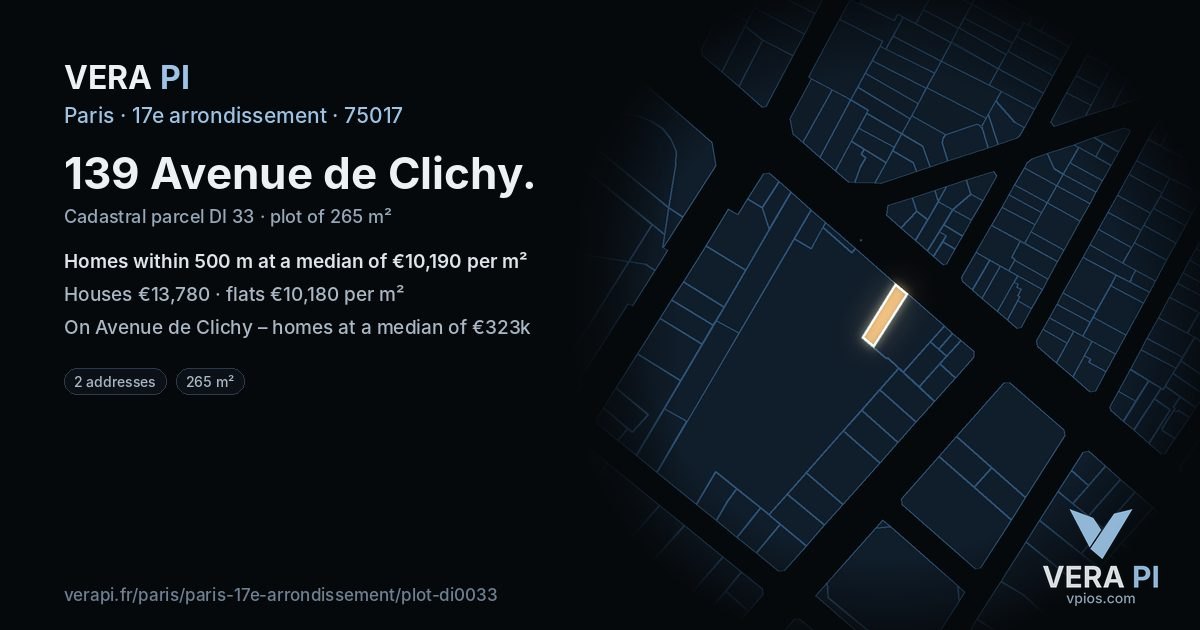 139 Avenue de Clichy, 17e arrondissement at night – the plot lit, the parcels around coloured by the prices near them