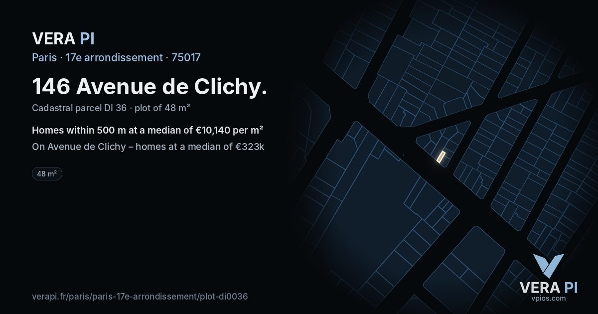 146 Avenue de Clichy, 17e arrondissement at night – the plot lit, the parcels around coloured by the prices near them