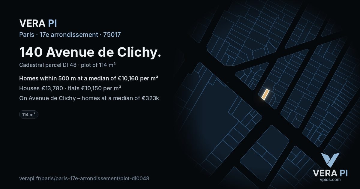 140 Avenue de Clichy, 17e arrondissement at night – the plot lit, the parcels around coloured by the prices near them