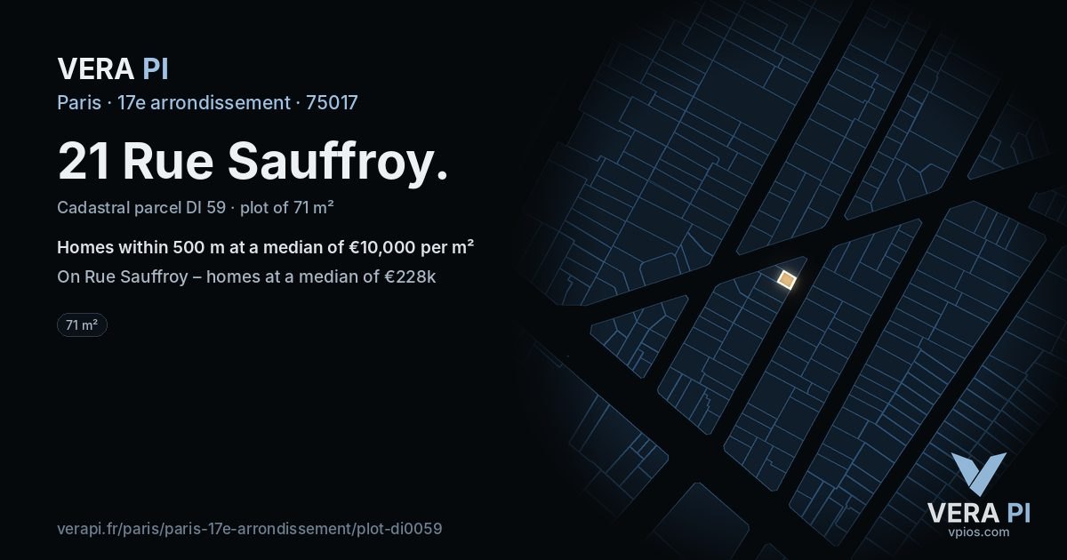21 Rue Sauffroy, 17e arrondissement at night – the plot lit, the parcels around coloured by the prices near them