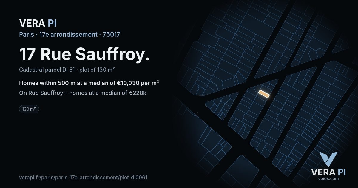 17 Rue Sauffroy, 17e arrondissement at night – the plot lit, the parcels around coloured by the prices near them