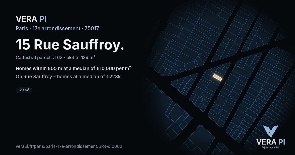 15 Rue Sauffroy, 17e arrondissement at night – the plot lit, the parcels around coloured by the prices near them