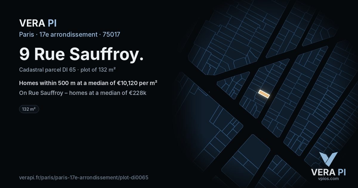 9 Rue Sauffroy, 17e arrondissement at night – the plot lit, the parcels around coloured by the prices near them