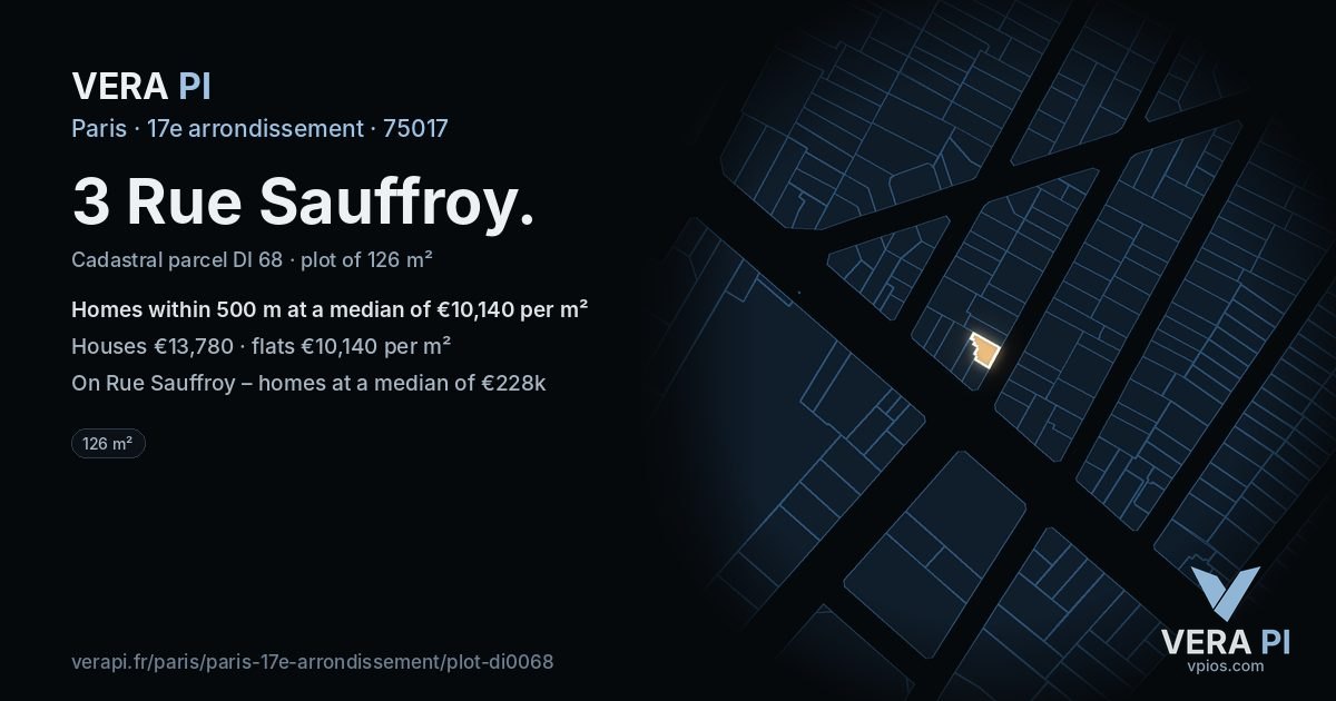 3 Rue Sauffroy, 17e arrondissement at night – the plot lit, the parcels around coloured by the prices near them