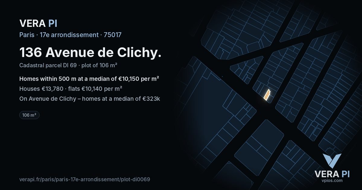 136 Avenue de Clichy, 17e arrondissement at night – the plot lit, the parcels around coloured by the prices near them
