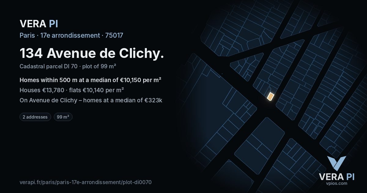 134 Avenue de Clichy, 17e arrondissement at night – the plot lit, the parcels around coloured by the prices near them