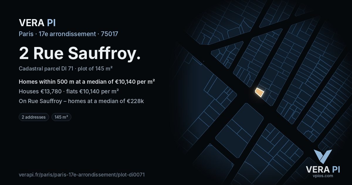 2 Rue Sauffroy, 17e arrondissement at night – the plot lit, the parcels around coloured by the prices near them