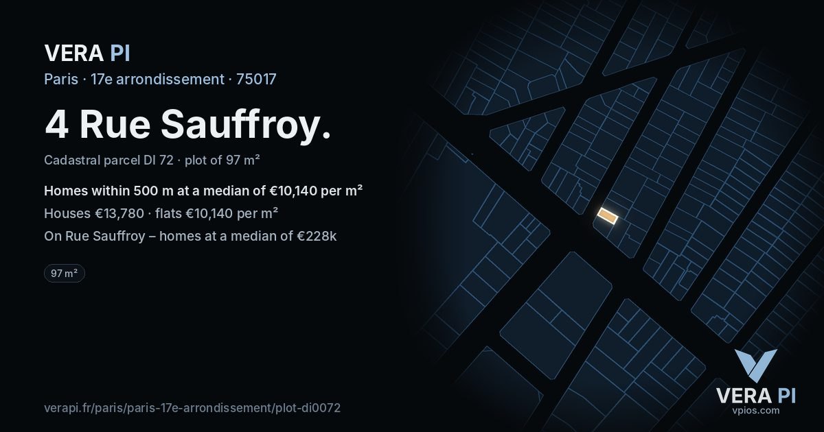 4 Rue Sauffroy, 17e arrondissement at night – the plot lit, the parcels around coloured by the prices near them