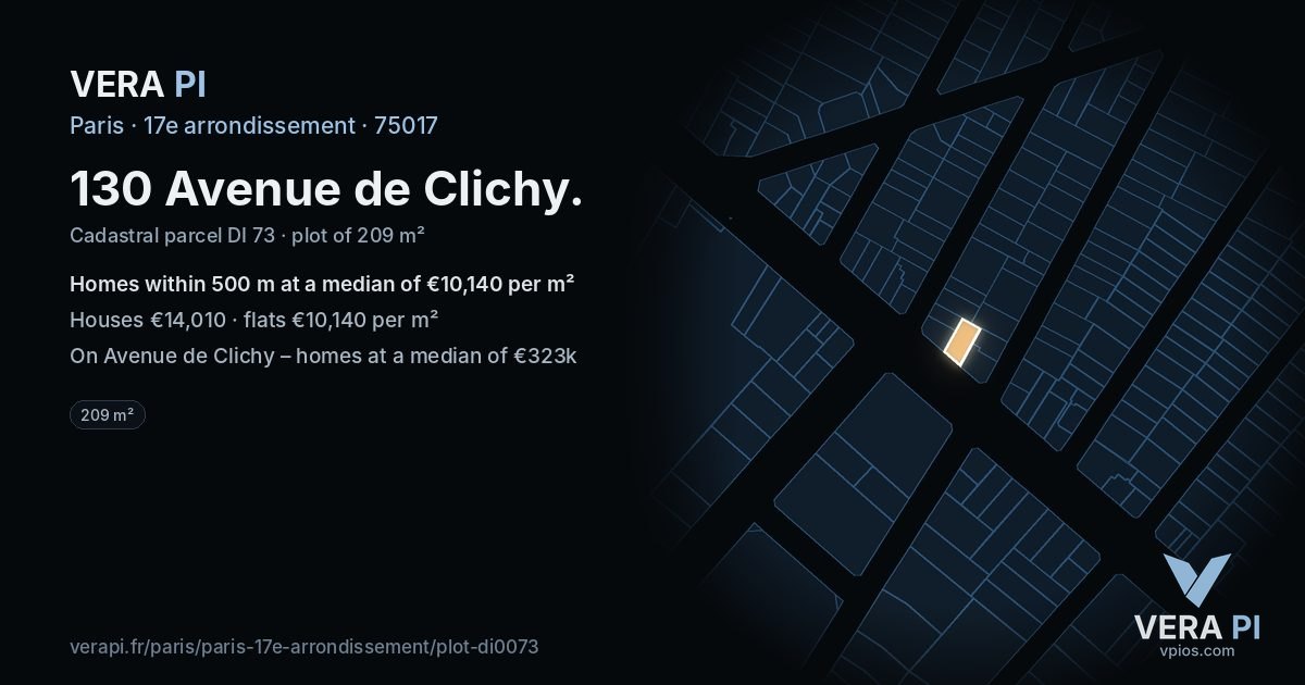 130 Avenue de Clichy, 17e arrondissement at night – the plot lit, the parcels around coloured by the prices near them