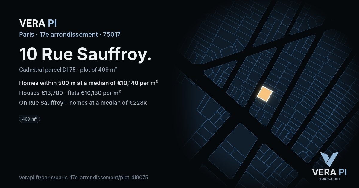 10 Rue Sauffroy, 17e arrondissement at night – the plot lit, the parcels around coloured by the prices near them