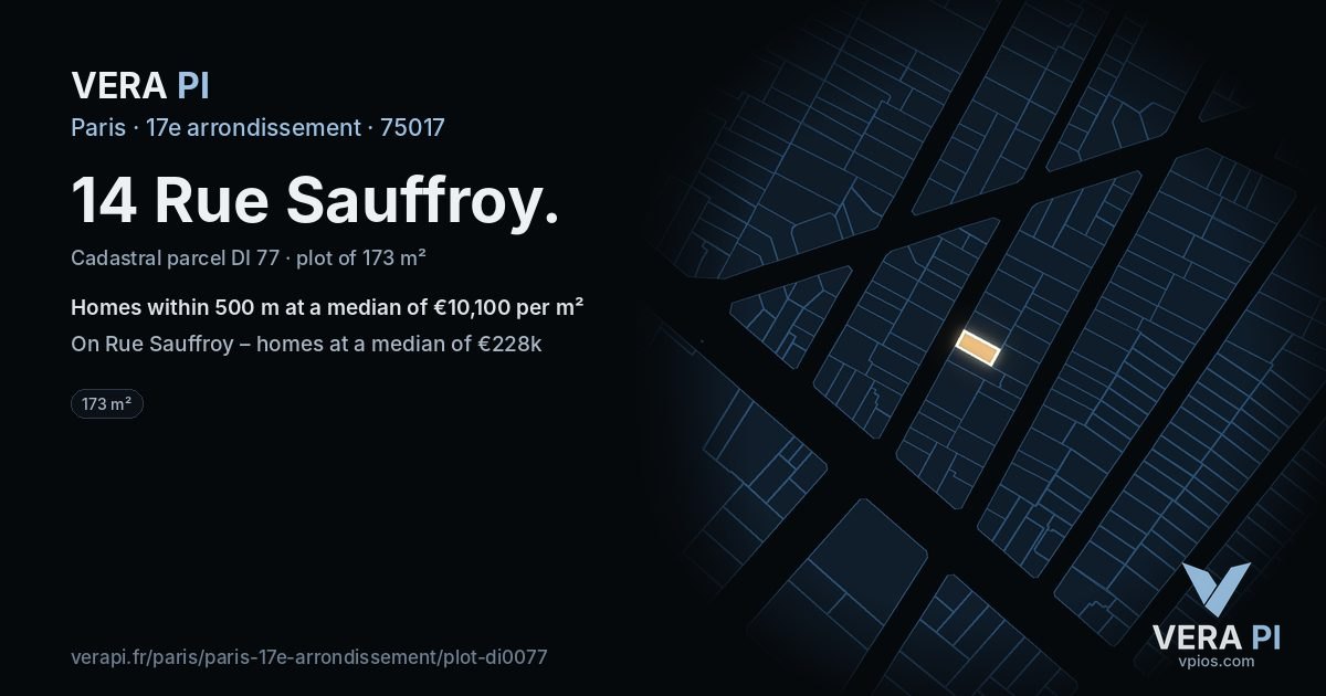 14 Rue Sauffroy, 17e arrondissement at night – the plot lit, the parcels around coloured by the prices near them
