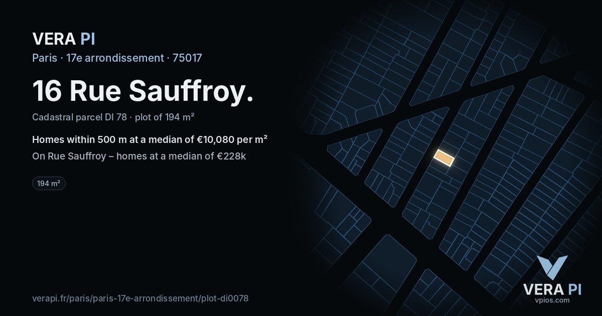 16 Rue Sauffroy, 17e arrondissement at night – the plot lit, the parcels around coloured by the prices near them