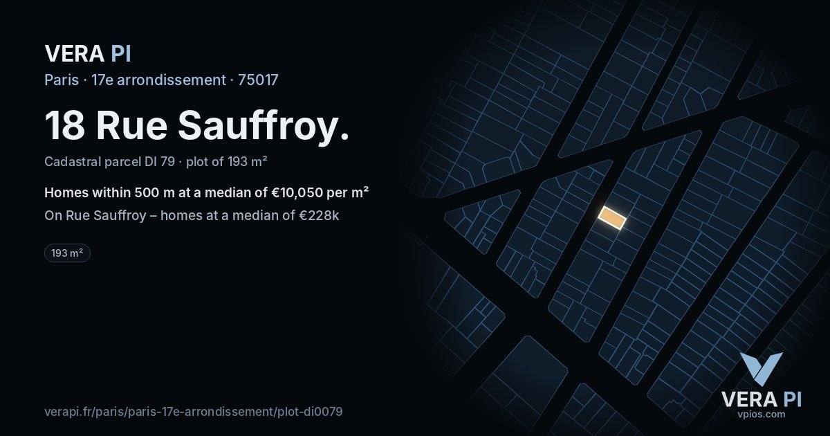 18 Rue Sauffroy, 17e arrondissement at night – the plot lit, the parcels around coloured by the prices near them