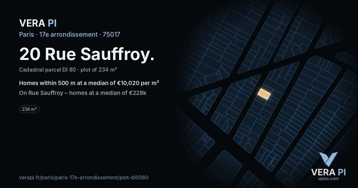 20 Rue Sauffroy, 17e arrondissement at night – the plot lit, the parcels around coloured by the prices near them