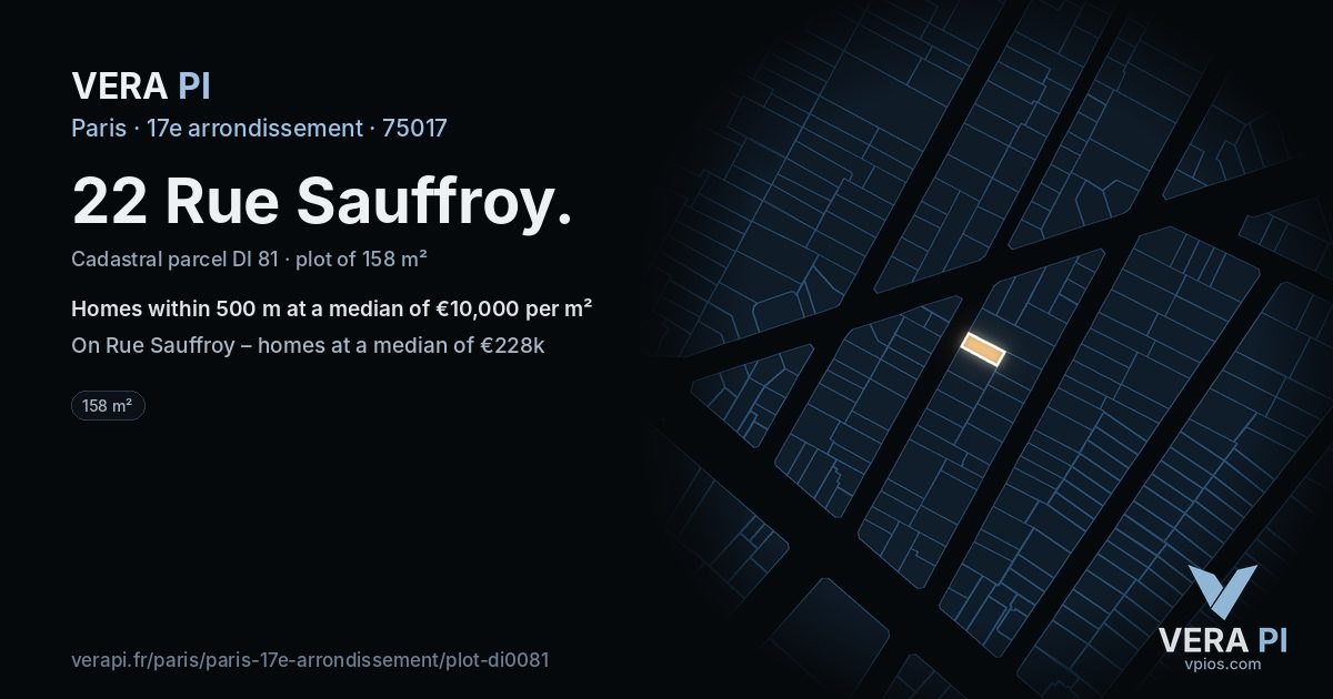 22 Rue Sauffroy, 17e arrondissement at night – the plot lit, the parcels around coloured by the prices near them