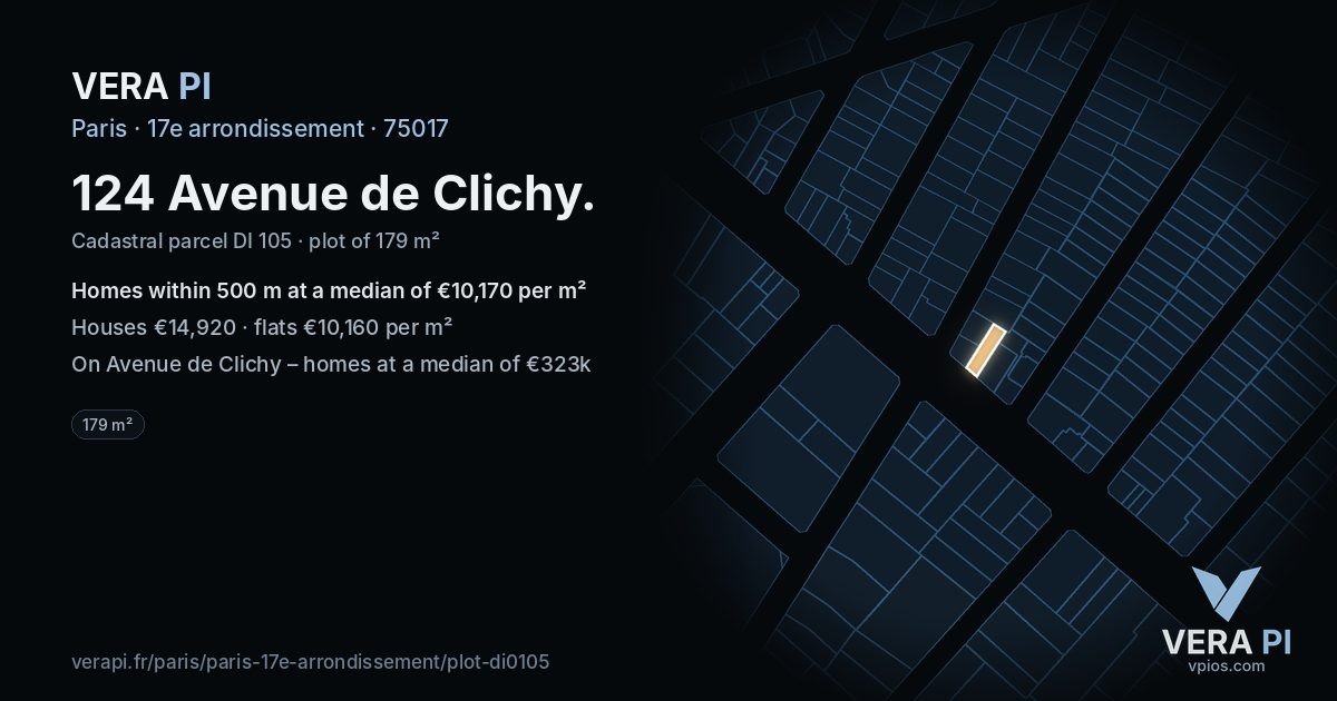 124 Avenue de Clichy, 17e arrondissement at night – the plot lit, the parcels around coloured by the prices near them
