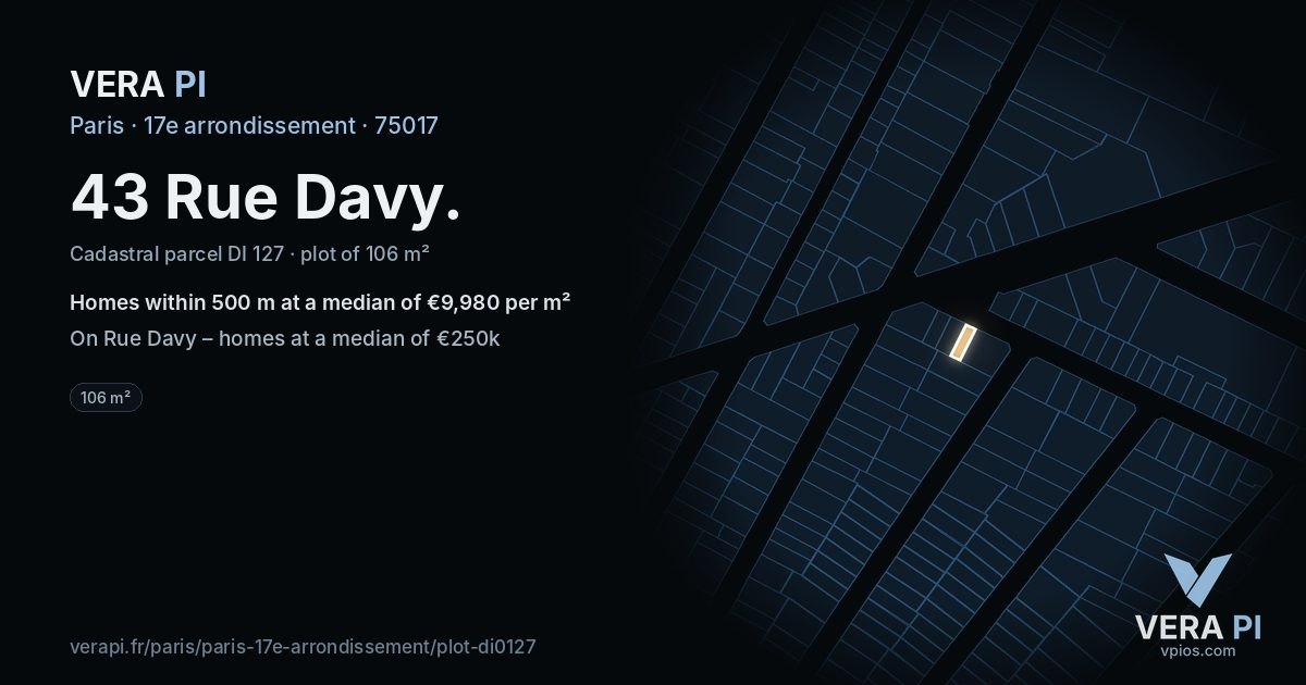 43 Rue Davy, 17e arrondissement at night – the plot lit, the parcels around coloured by the prices near them