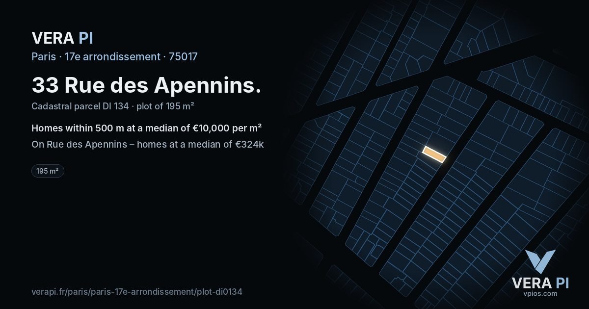 33 Rue des Apennins, 17e arrondissement at night – the plot lit, the parcels around coloured by the prices near them