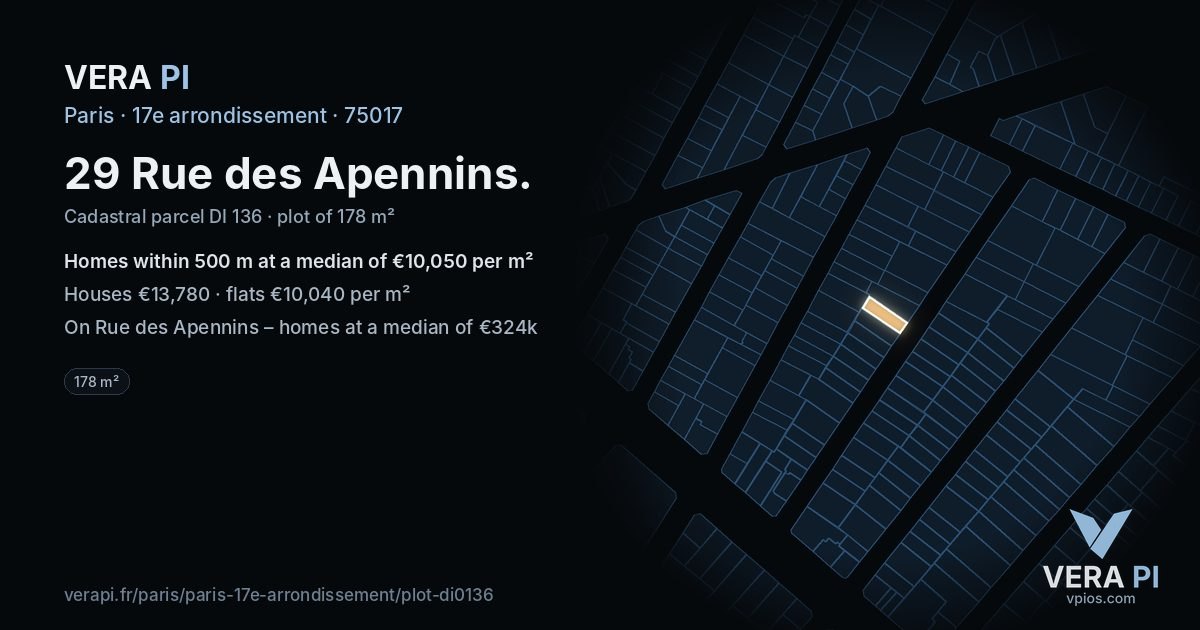29 Rue des Apennins, 17e arrondissement at night – the plot lit, the parcels around coloured by the prices near them