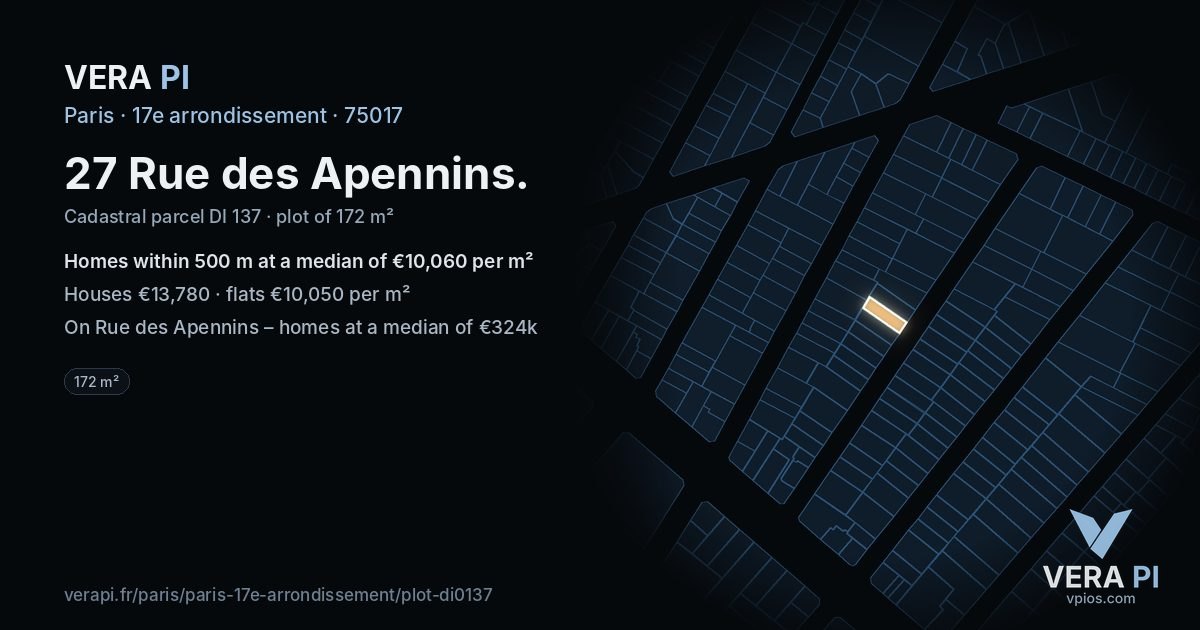 27 Rue des Apennins, 17e arrondissement at night – the plot lit, the parcels around coloured by the prices near them