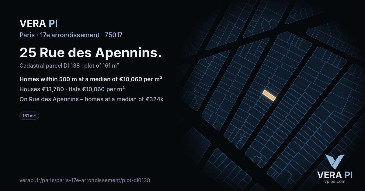 25 Rue des Apennins, 17e arrondissement at night – the plot lit, the parcels around coloured by the prices near them