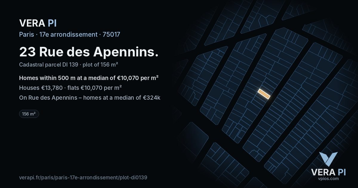 23 Rue des Apennins, 17e arrondissement at night – the plot lit, the parcels around coloured by the prices near them