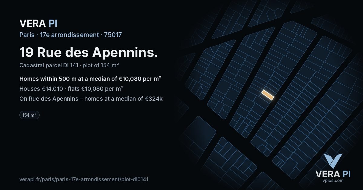 19 Rue des Apennins, 17e arrondissement at night – the plot lit, the parcels around coloured by the prices near them