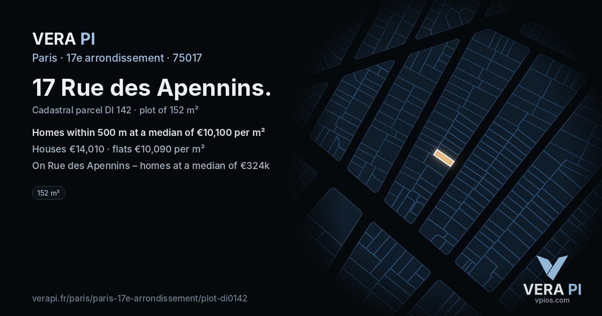 17 Rue des Apennins, 17e arrondissement at night – the plot lit, the parcels around coloured by the prices near them