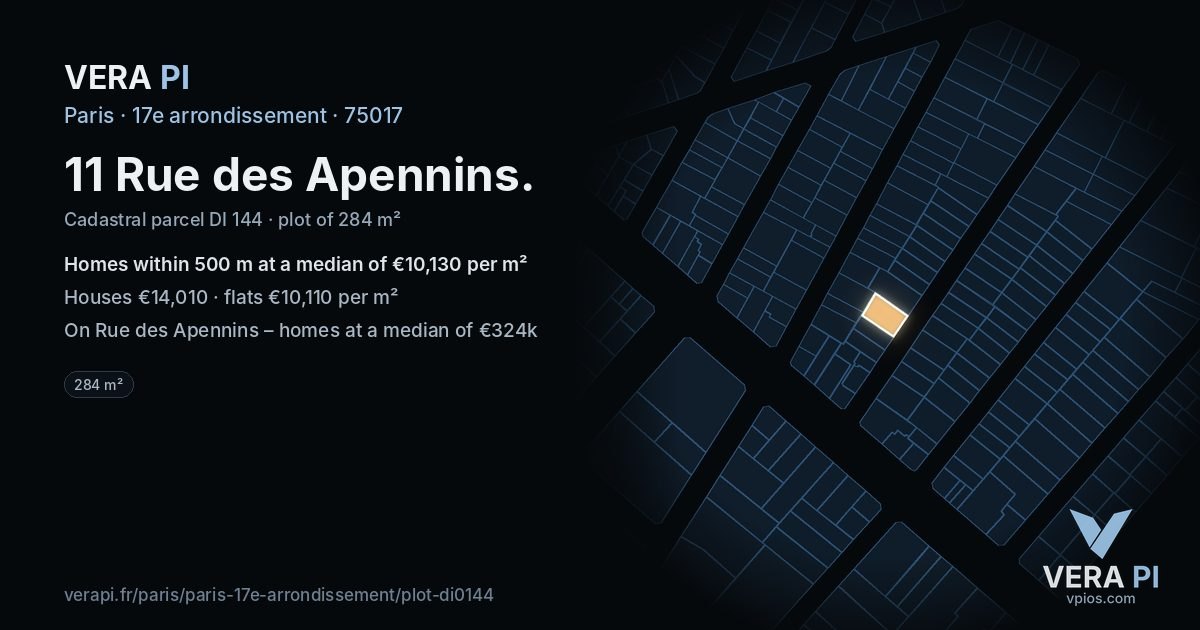 11 Rue des Apennins, 17e arrondissement at night – the plot lit, the parcels around coloured by the prices near them