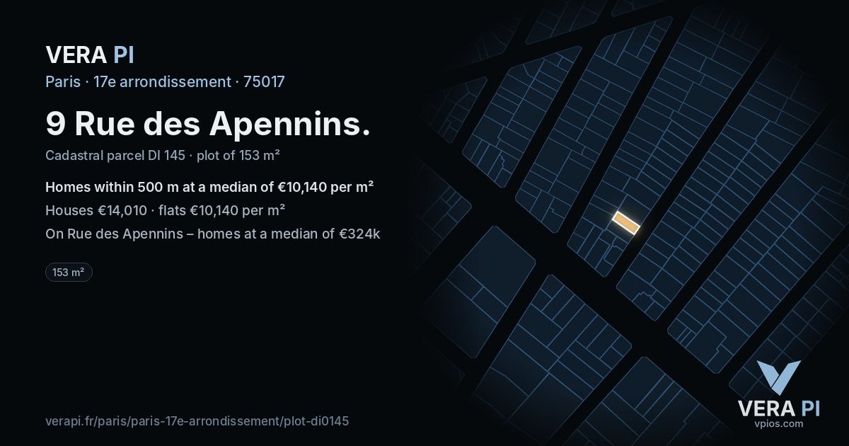 9 Rue des Apennins, 17e arrondissement at night – the plot lit, the parcels around coloured by the prices near them