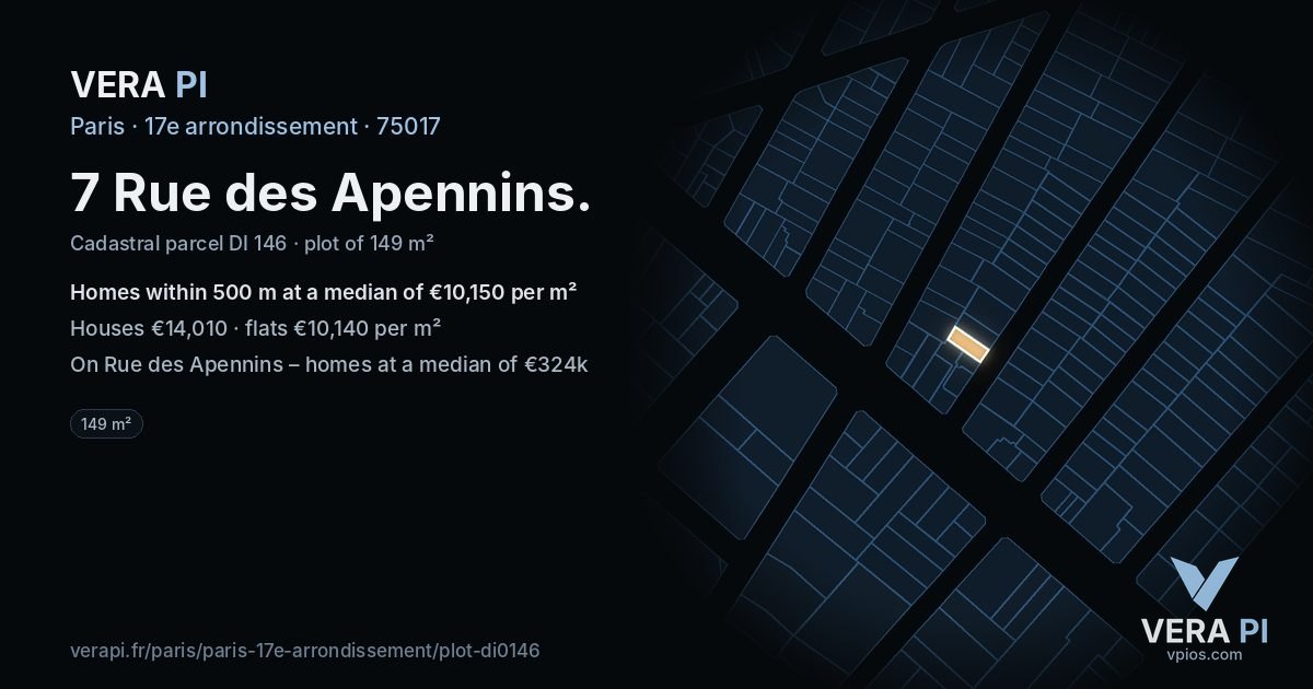 7 Rue des Apennins, 17e arrondissement at night – the plot lit, the parcels around coloured by the prices near them