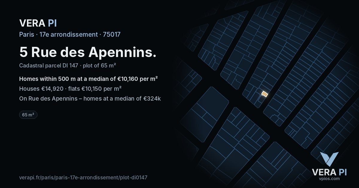 5 Rue des Apennins, 17e arrondissement at night – the plot lit, the parcels around coloured by the prices near them