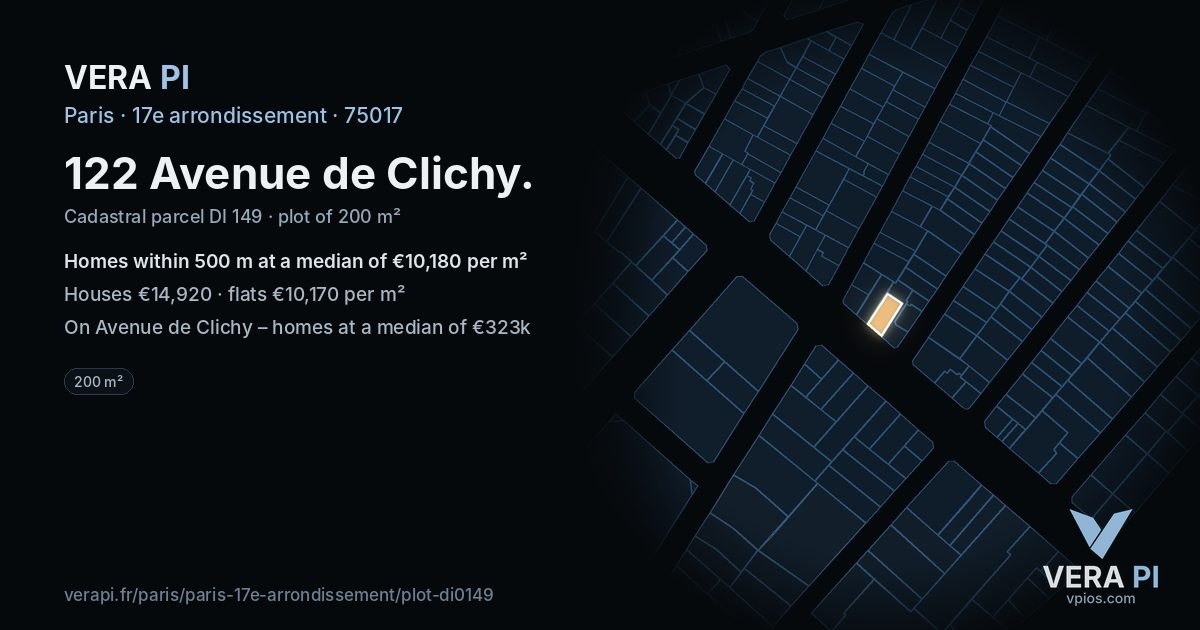 122 Avenue de Clichy, 17e arrondissement at night – the plot lit, the parcels around coloured by the prices near them