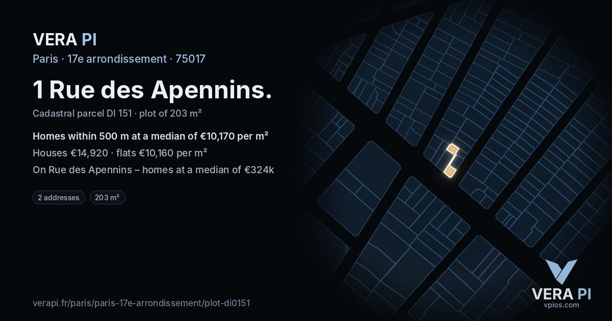 1 Rue des Apennins, 17e arrondissement at night – the plot lit, the parcels around coloured by the prices near them