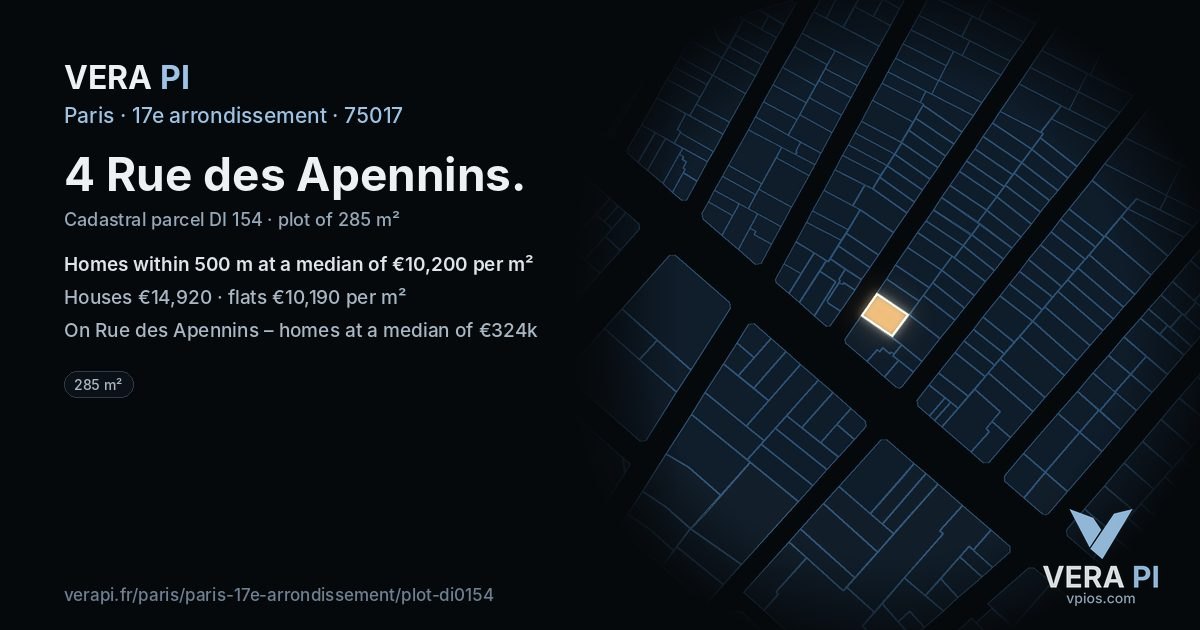 4 Rue des Apennins, 17e arrondissement at night – the plot lit, the parcels around coloured by the prices near them