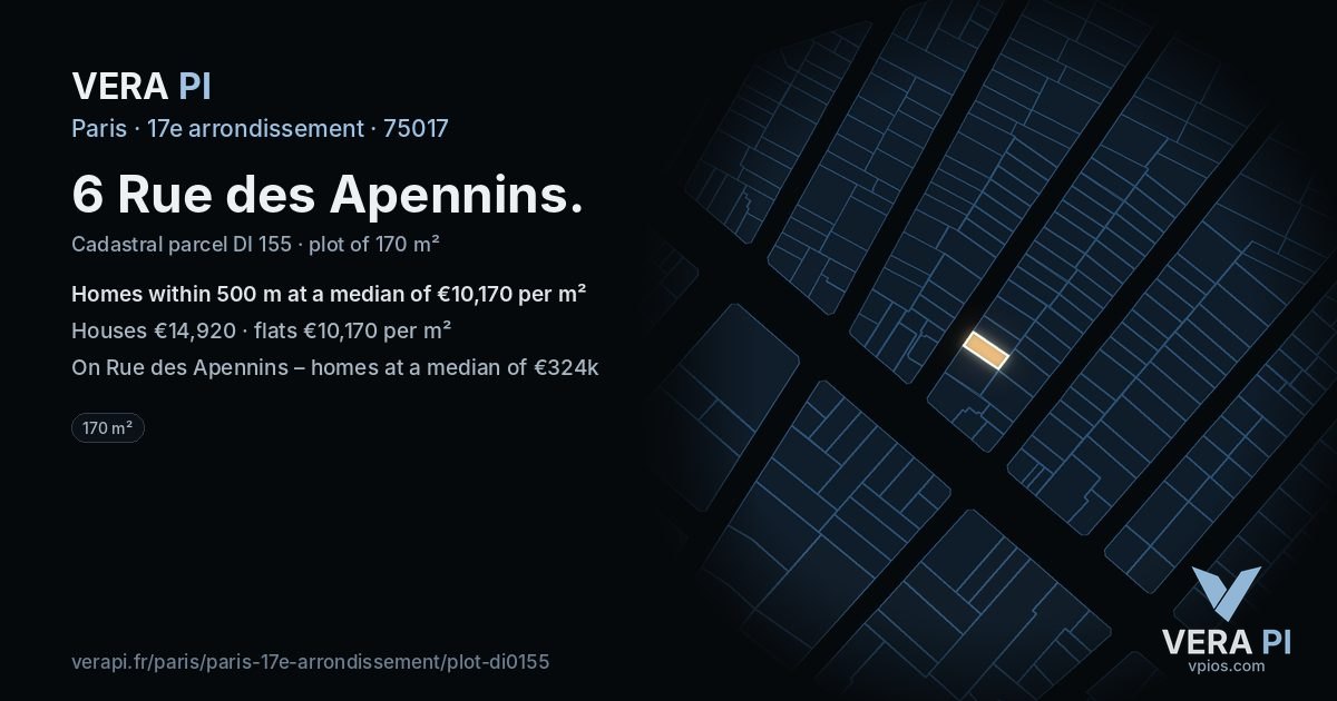 6 Rue des Apennins, 17e arrondissement at night – the plot lit, the parcels around coloured by the prices near them