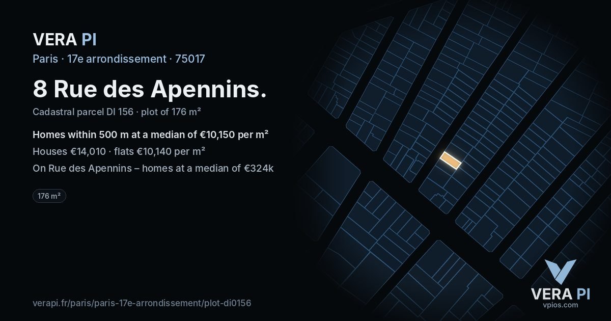 8 Rue des Apennins, 17e arrondissement at night – the plot lit, the parcels around coloured by the prices near them
