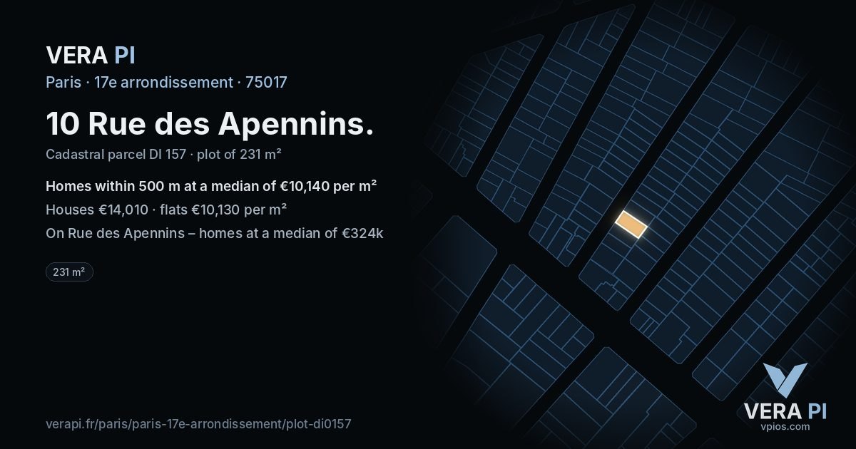 10 Rue des Apennins, 17e arrondissement at night – the plot lit, the parcels around coloured by the prices near them