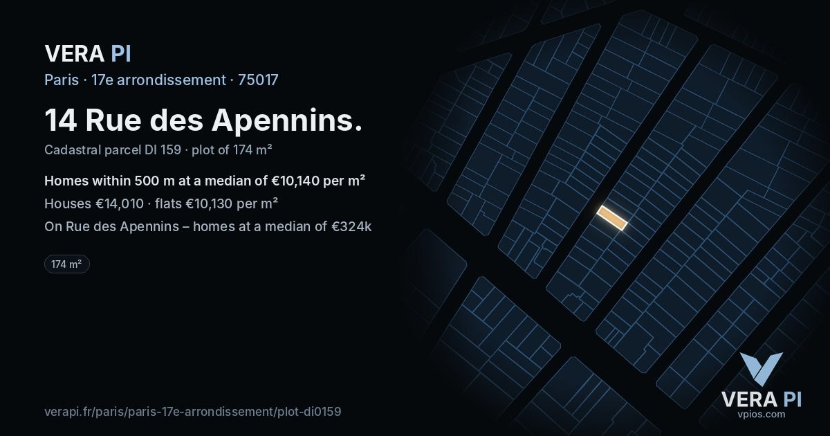 14 Rue des Apennins, 17e arrondissement at night – the plot lit, the parcels around coloured by the prices near them