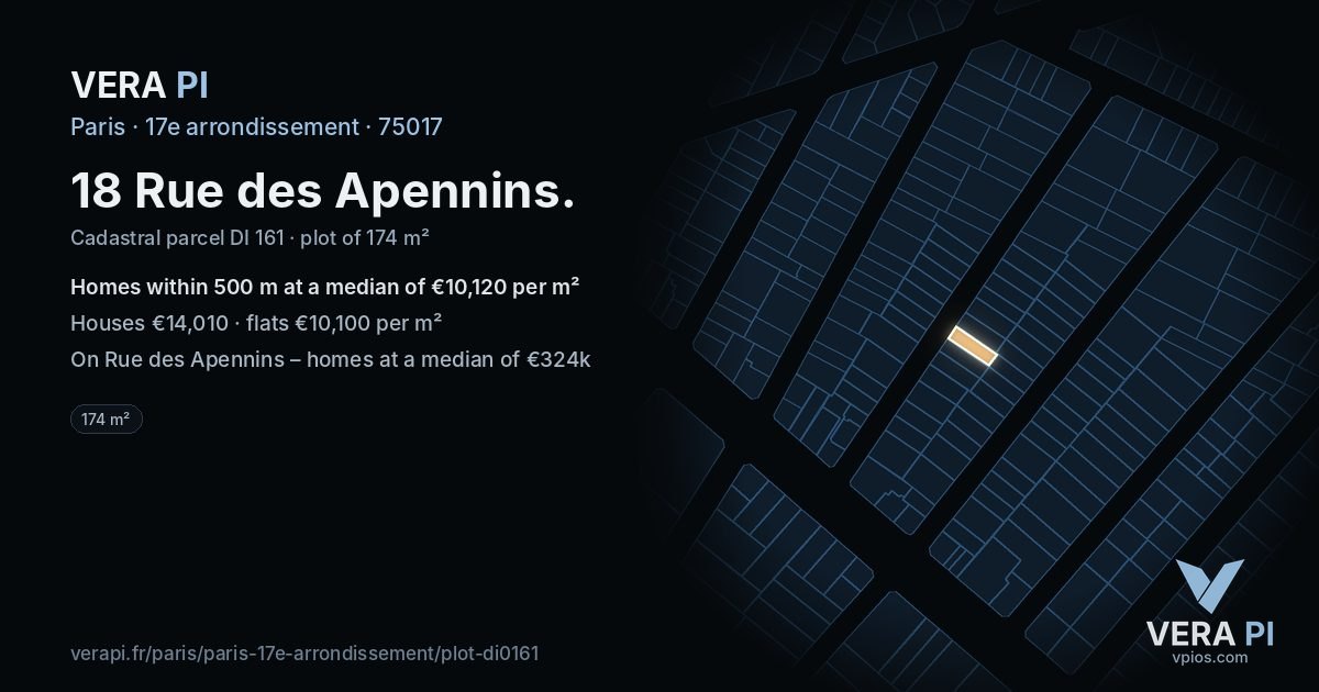 18 Rue des Apennins, 17e arrondissement at night – the plot lit, the parcels around coloured by the prices near them