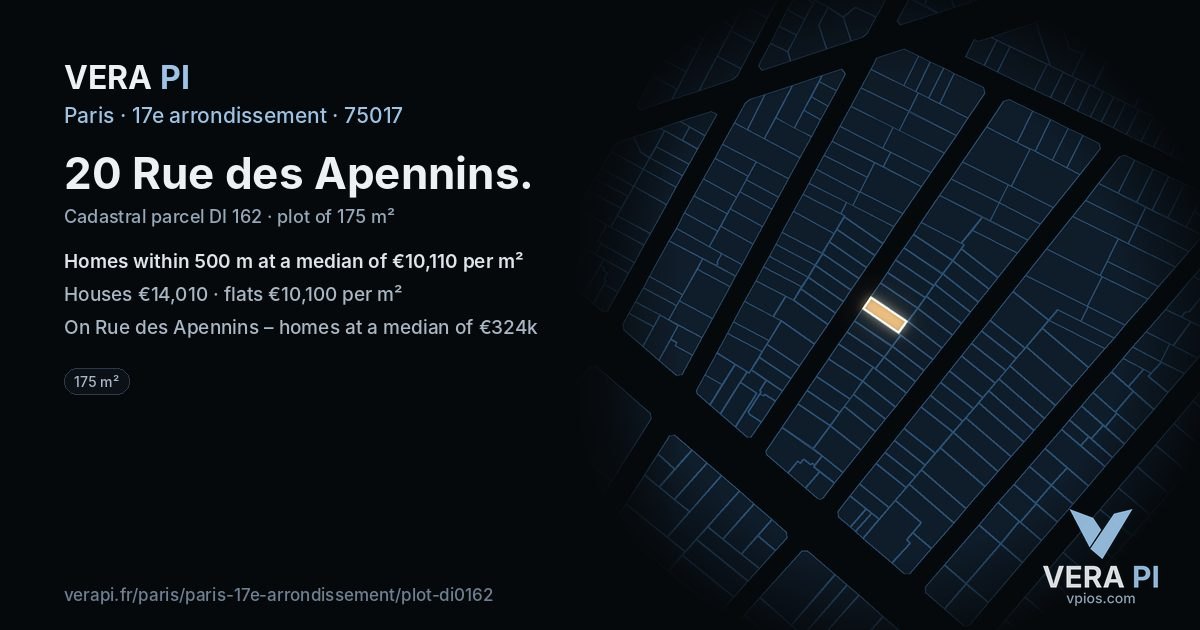 20 Rue des Apennins, 17e arrondissement at night – the plot lit, the parcels around coloured by the prices near them