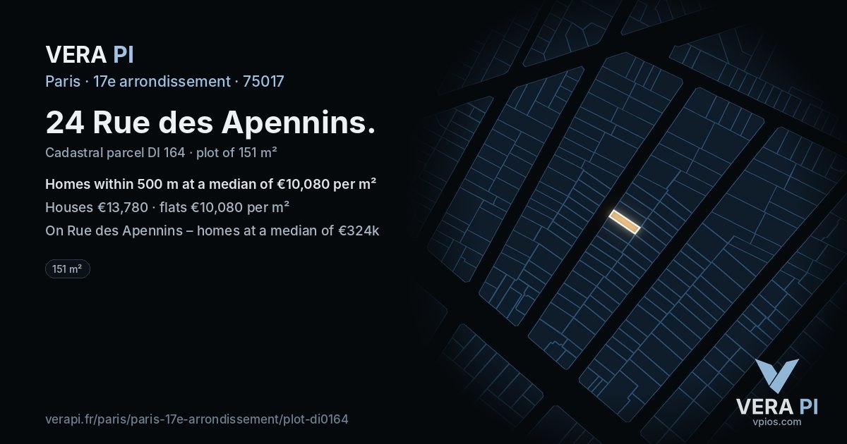24 Rue des Apennins, 17e arrondissement at night – the plot lit, the parcels around coloured by the prices near them