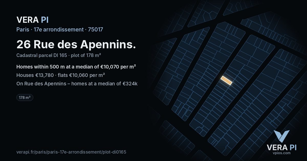 26 Rue des Apennins, 17e arrondissement at night – the plot lit, the parcels around coloured by the prices near them