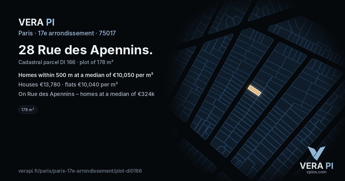28 Rue des Apennins, 17e arrondissement at night – the plot lit, the parcels around coloured by the prices near them