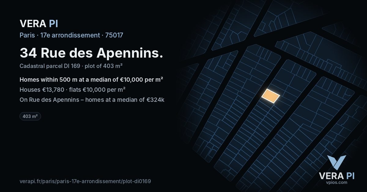 34 Rue des Apennins, 17e arrondissement at night – the plot lit, the parcels around coloured by the prices near them