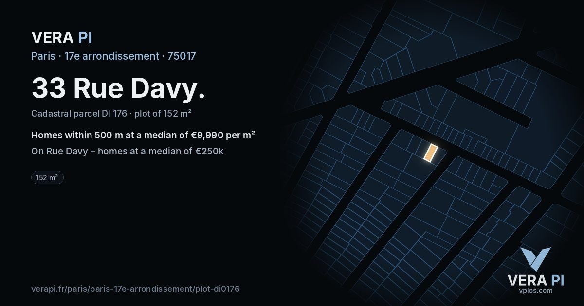 33 Rue Davy, 17e arrondissement at night – the plot lit, the parcels around coloured by the prices near them