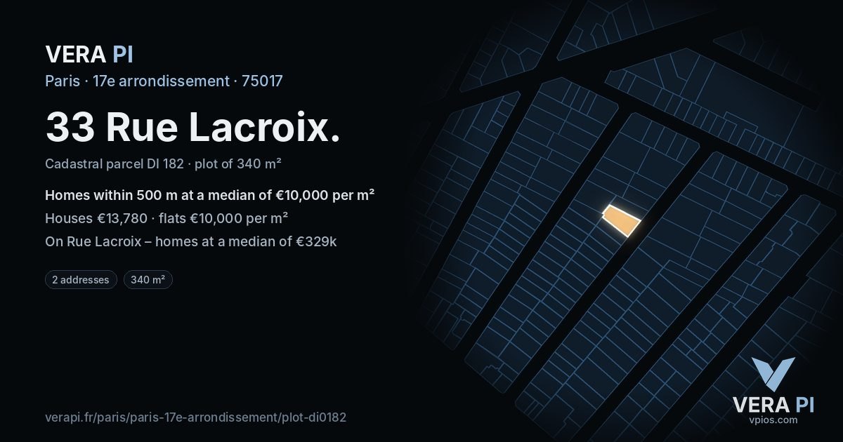 33 Rue Lacroix, 17e arrondissement at night – the plot lit, the parcels around coloured by the prices near them