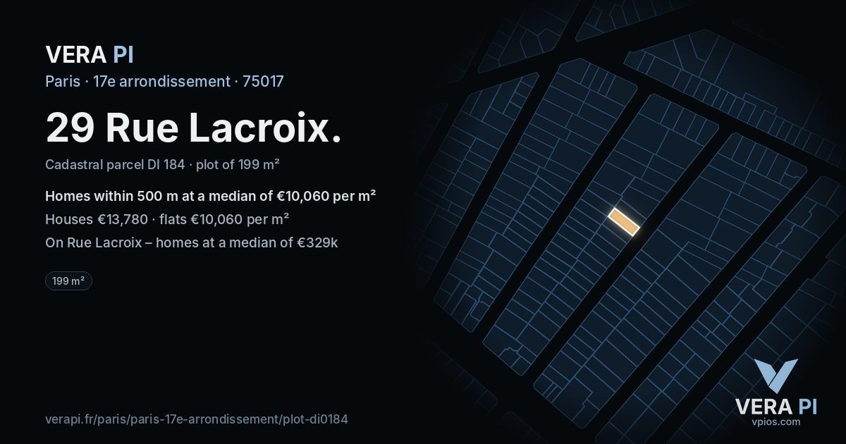 29 Rue Lacroix, 17e arrondissement at night – the plot lit, the parcels around coloured by the prices near them