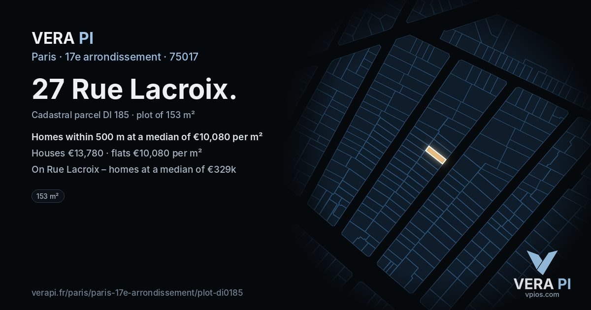 27 Rue Lacroix, 17e arrondissement at night – the plot lit, the parcels around coloured by the prices near them